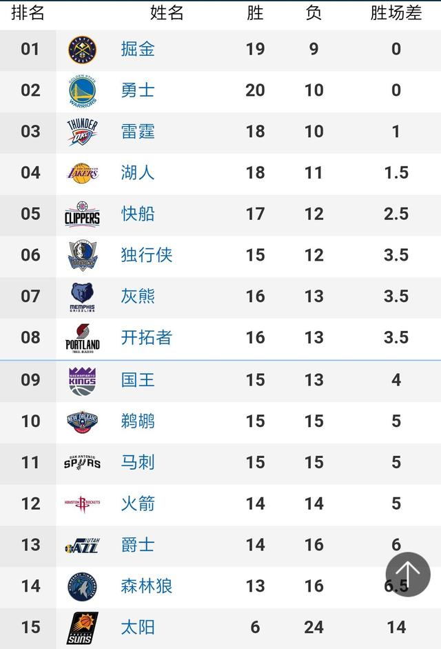 奥运资格赛：中国女篮94-47大胜新西兰迎开门红，韩旭21+6+4