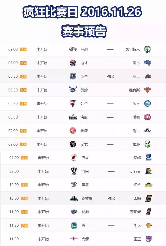 NBA现役球员个人技术排名TOP10